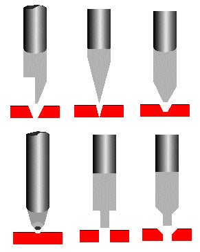 An assortment of rotary, burnishing and diamond drag engraving cutters.