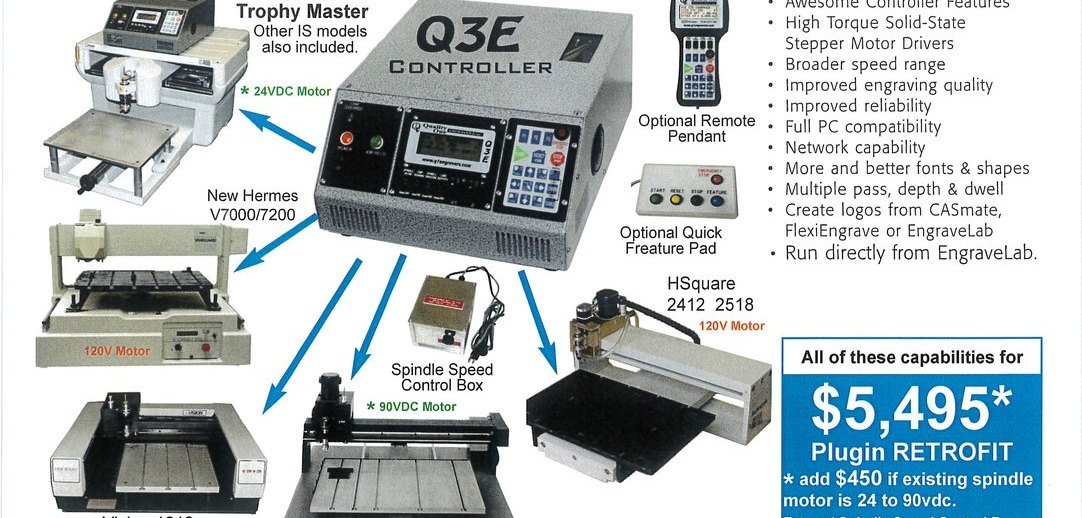 Q1E generic PC Q3E retrofit kit for upgrading an existing engraver.
